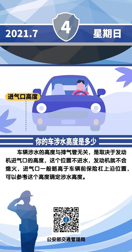 7.4_你的车涉水高度是多少？.jpg